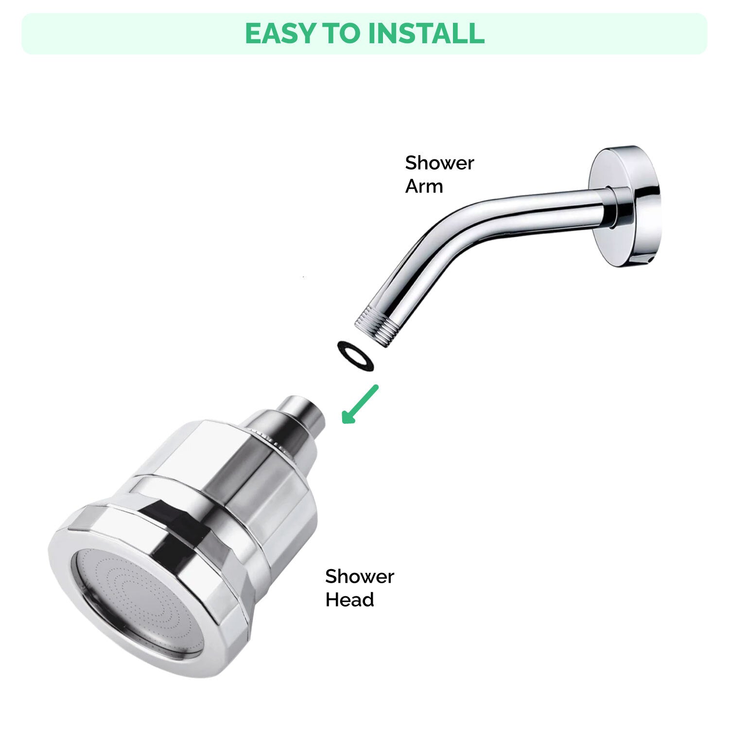 Filtration de 15 étapes ECOLUX Wall Shower Head