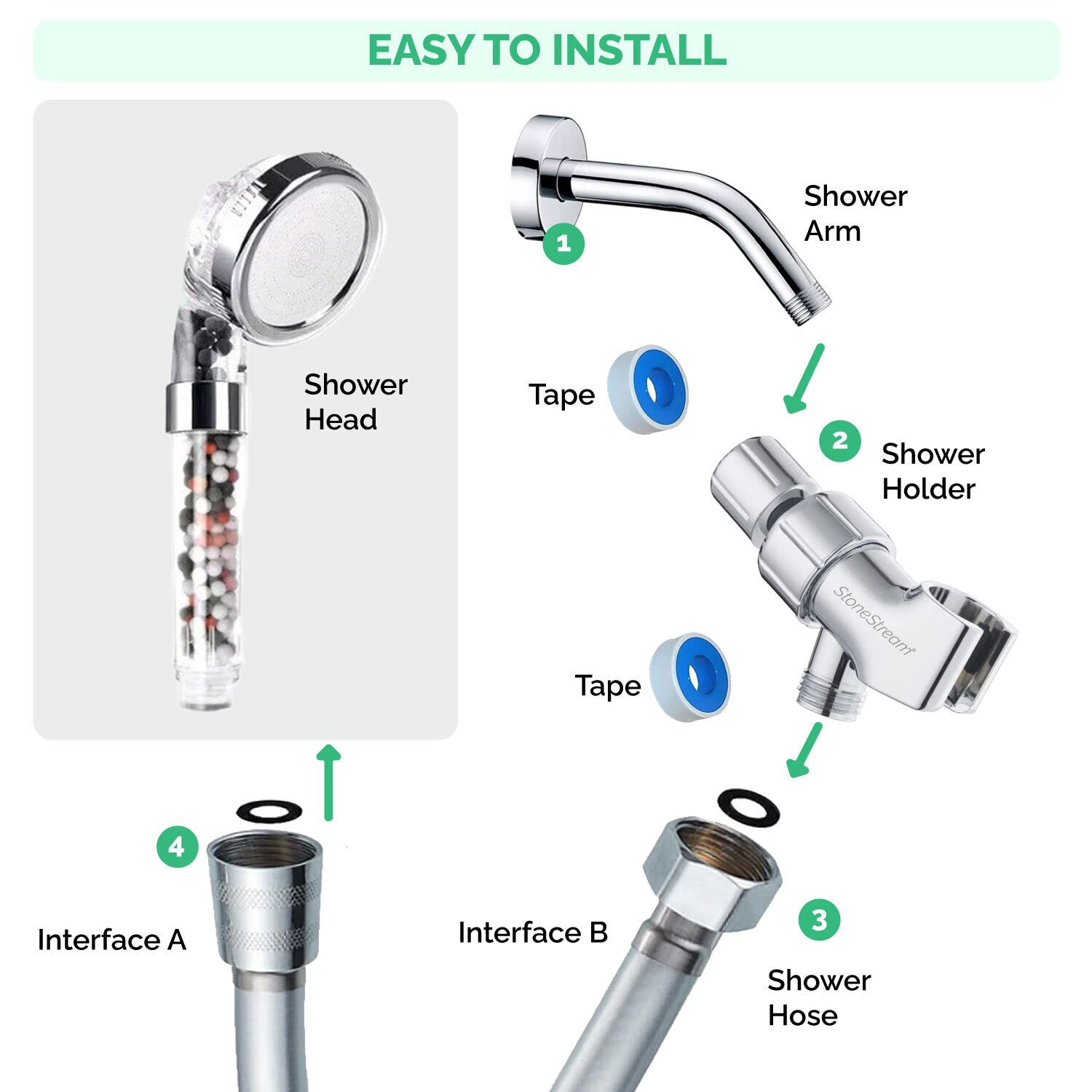 Douche électrique compatible filtré pomme de douche ionique ecopower