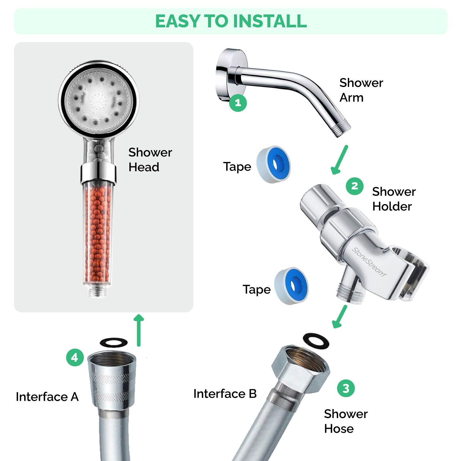 Pommeau de Douche Ionique à LED
