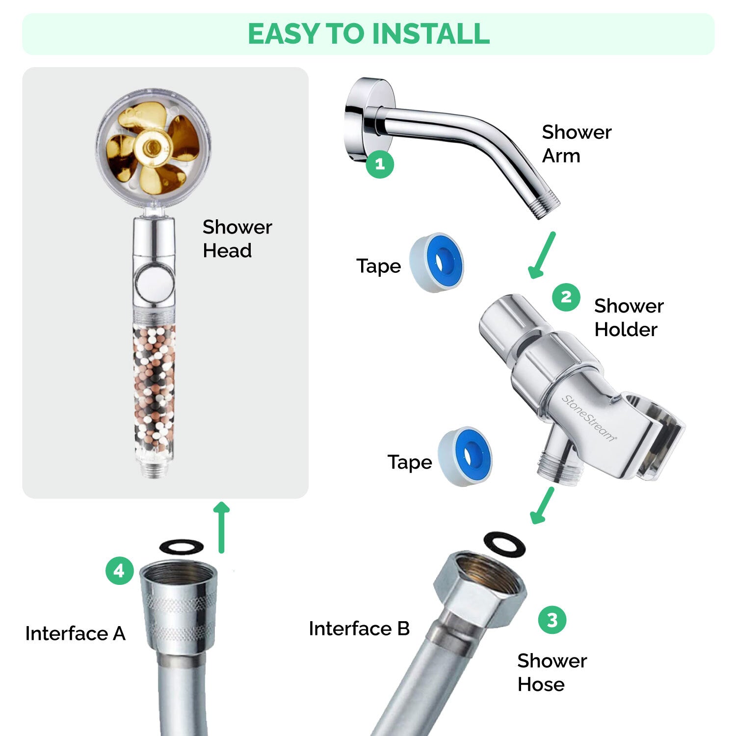 Ecopower Turbo Fan Shower Head