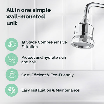 Filtration de 15 étapes ECOLUX Wall Shower Head