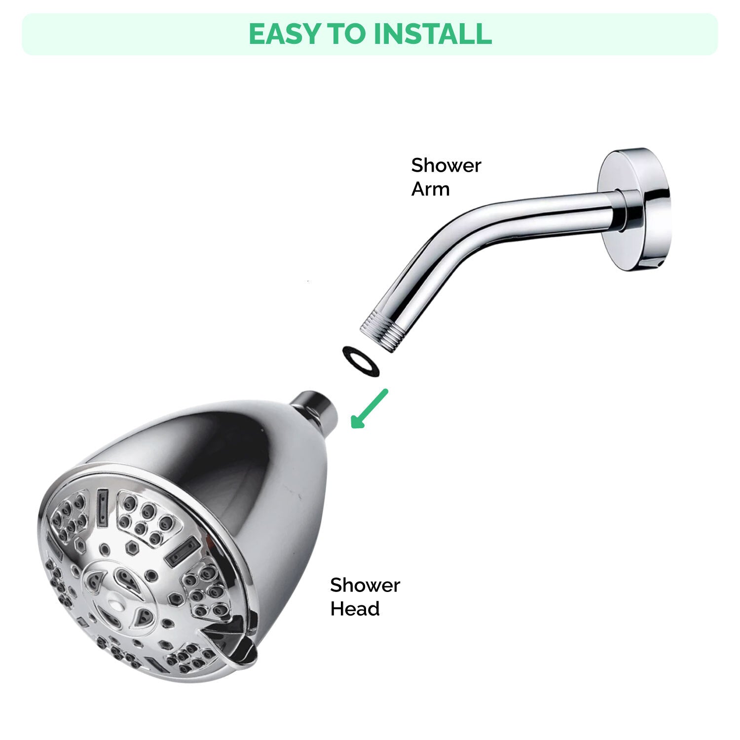 Filtration à 20 étapes multimode de douche murale ECOLUX