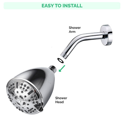 Filtration à 20 étapes multimode de douche murale ECOLUX
