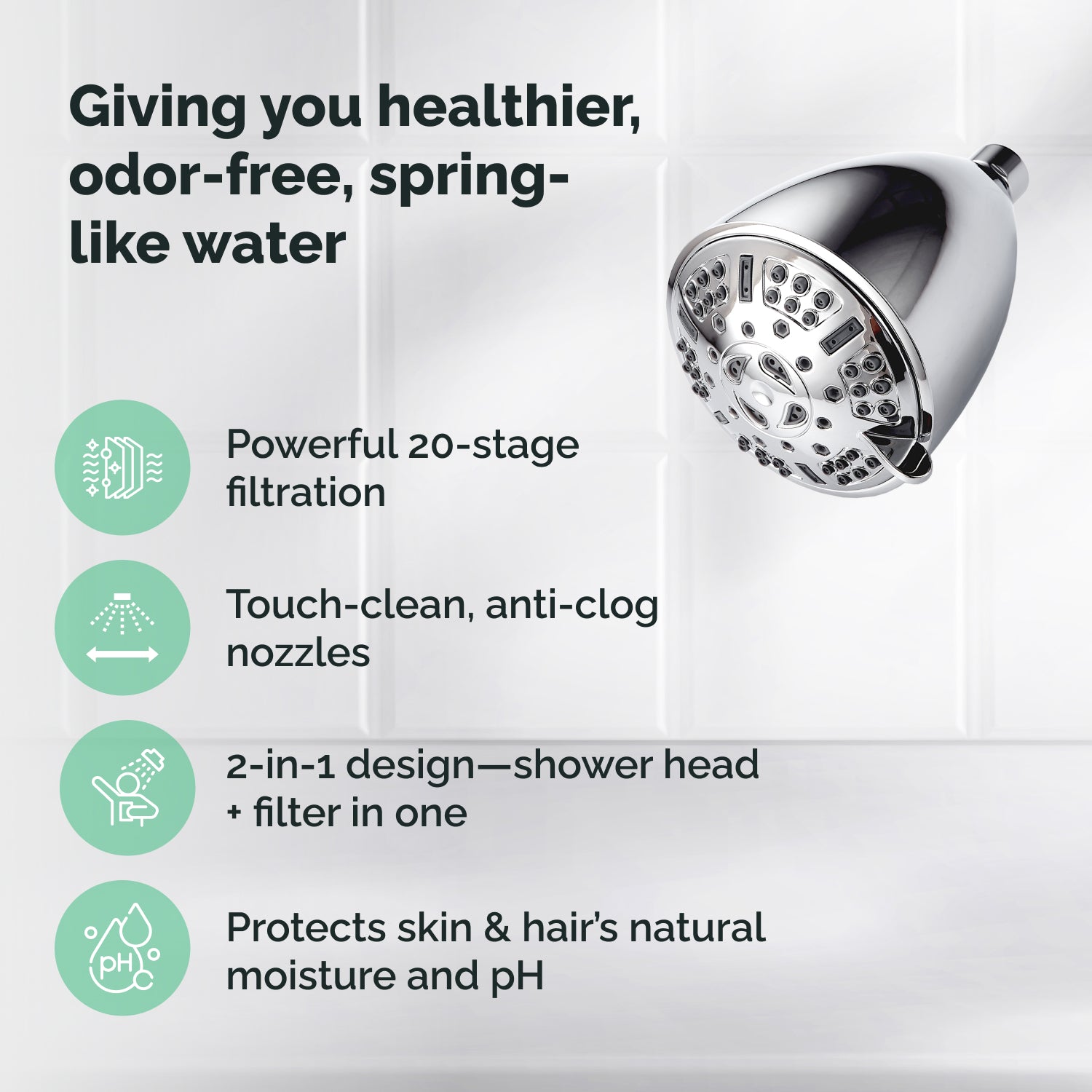 Filtration à 20 étapes multimode de douche murale ECOLUX