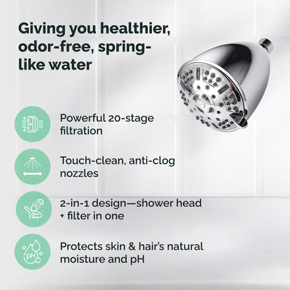 Filtration à 20 étapes multimode de douche murale ECOLUX