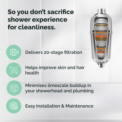 Filtre de douche anti-calcaire avancé