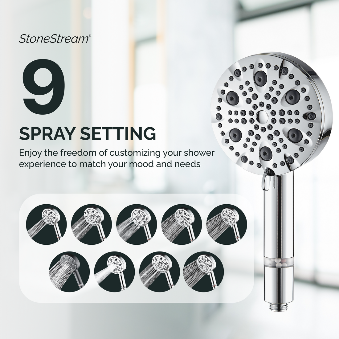 meilleur pommeau de douche filtrant