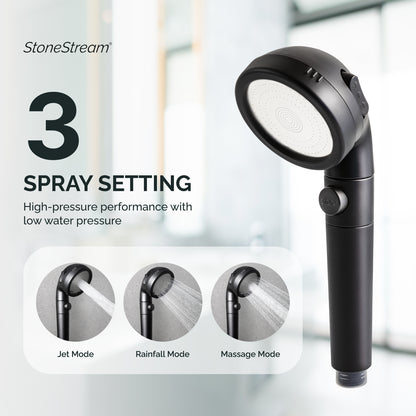 Pomme de douche noire ecopower