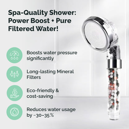 Douche électrique compatible filtré pomme de douche ionique ecopower