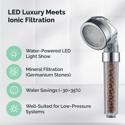 Pomme de douche ionique LED