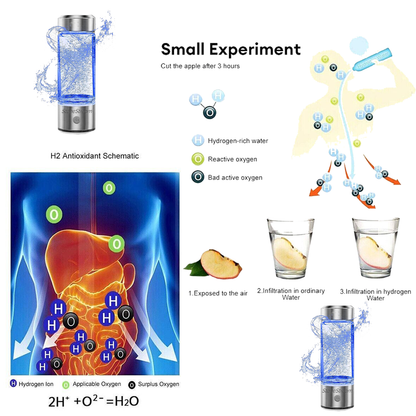 Ultimate Hydrogen Water Bottle 420ml (14.2 oz)